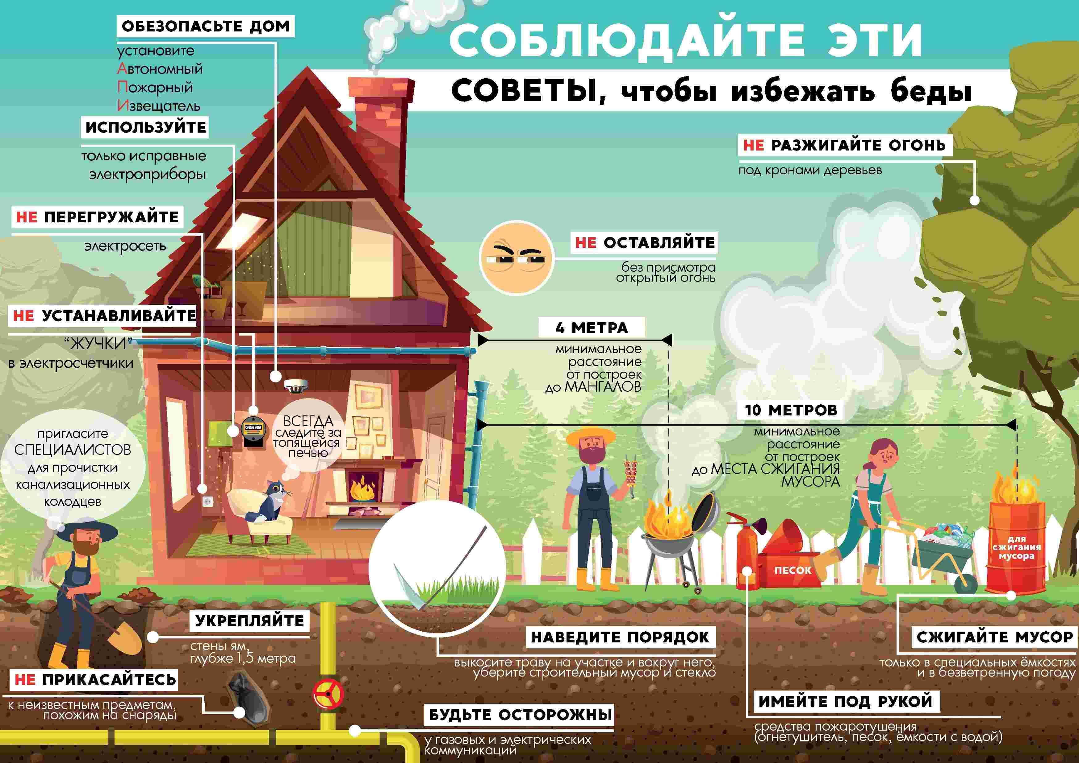 МЧС НАПОМИНАЕТ! ОПАСНЫЙ ПАЛ - Архив новостей - Войстомская базовая школа